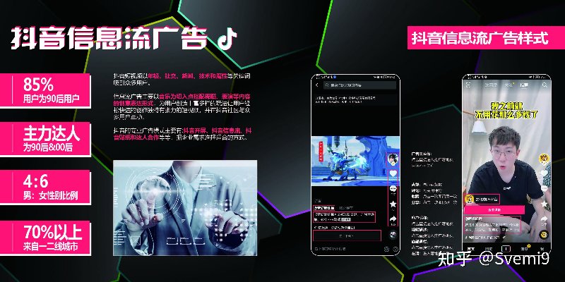 抖音信息流广告投放